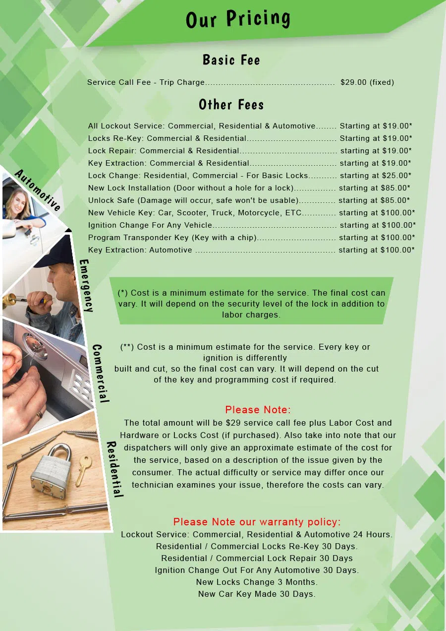 Super Locksmith Services Littleton, CO 303-730-8194