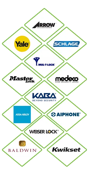 Super Locksmith Services Littleton, CO 303-730-8194 - locks-we-carry